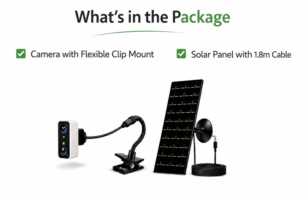What's in the package: camera with flexible clip mount and solar panel with 1.8 m cable
